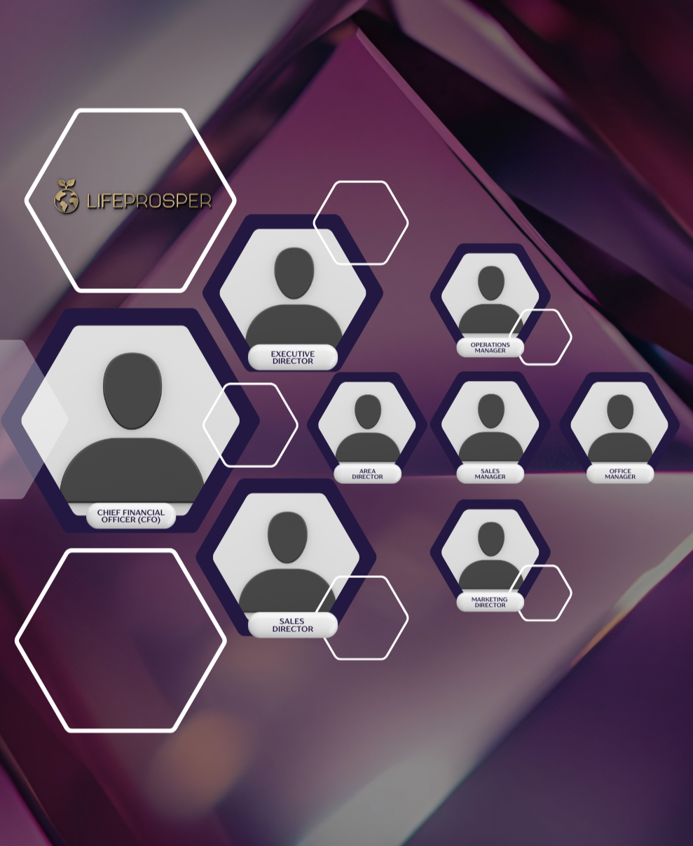 MEET THE LEADERSHIP TEAM